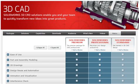 SolidWorks price for personal use